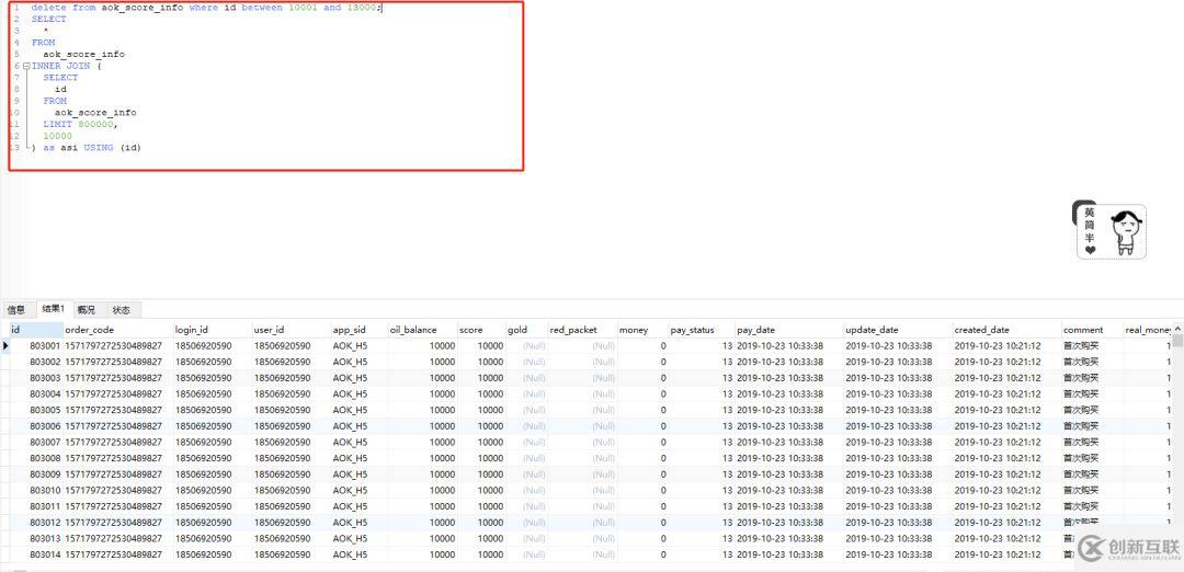 MySQL中怎么實(shí)現(xiàn)分頁查詢