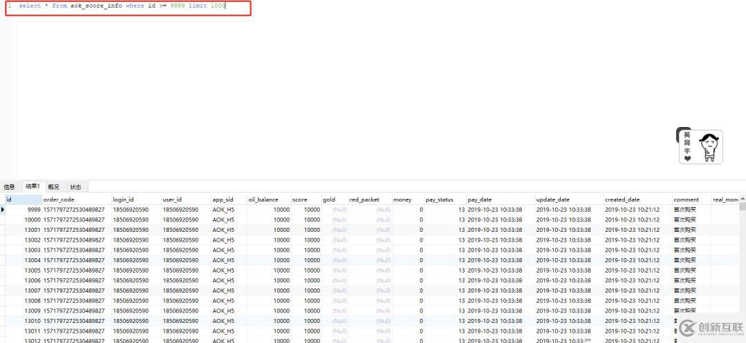 MySQL中怎么實(shí)現(xiàn)分頁查詢