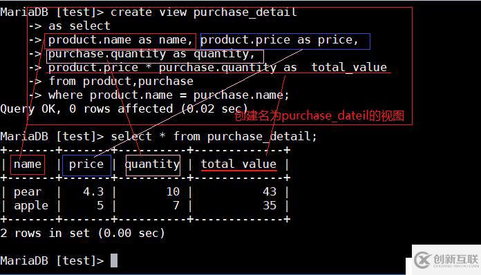mysql(6)-mysql的視圖功能和存儲過程