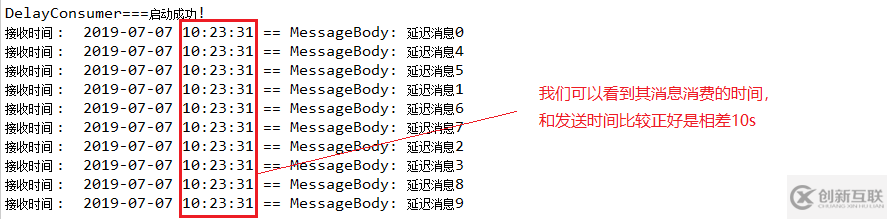 RocketMQ延遲消息的實(shí)現(xiàn)方法