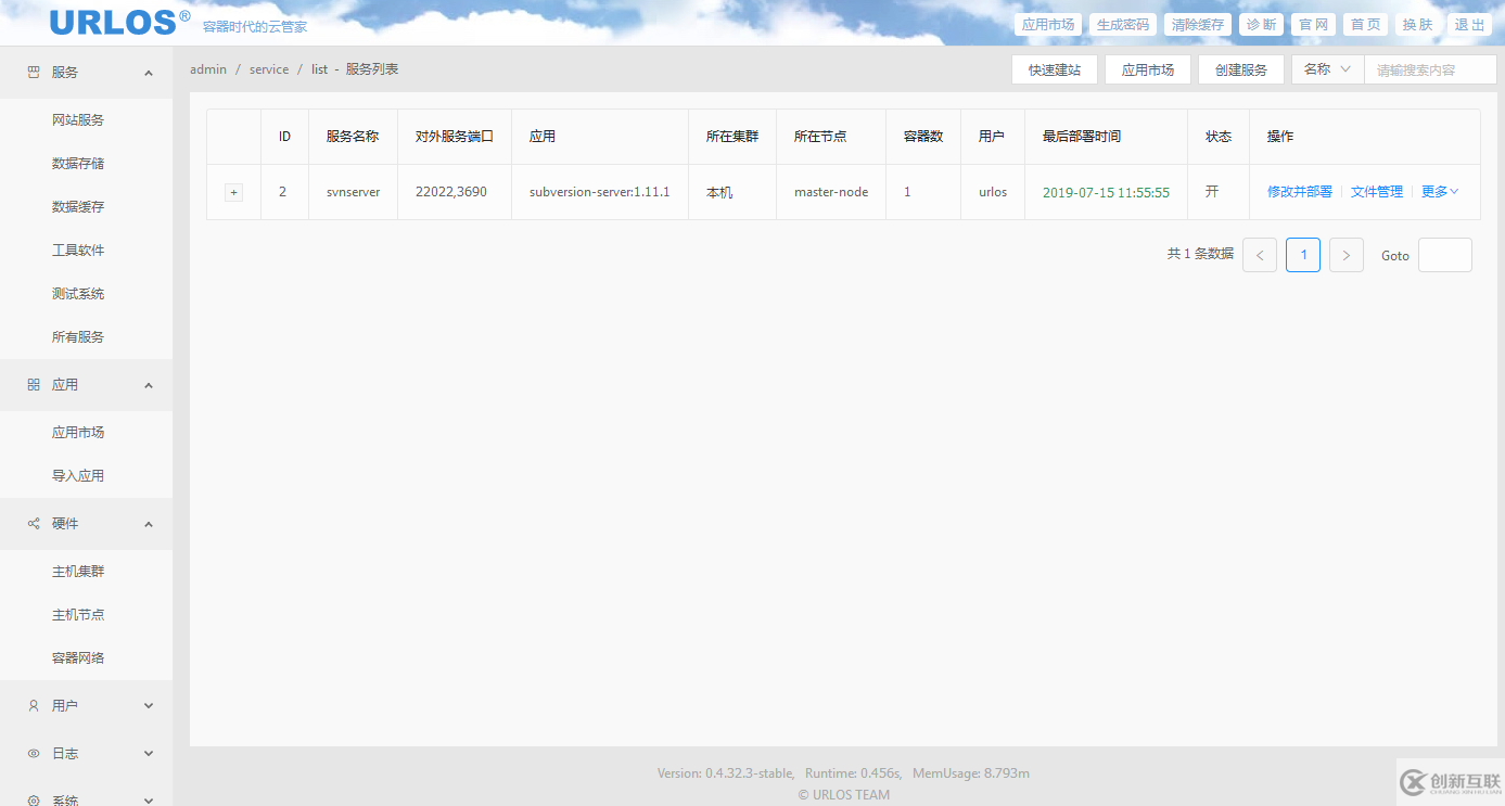 CentOS下Subversion的快速安裝與配置方法