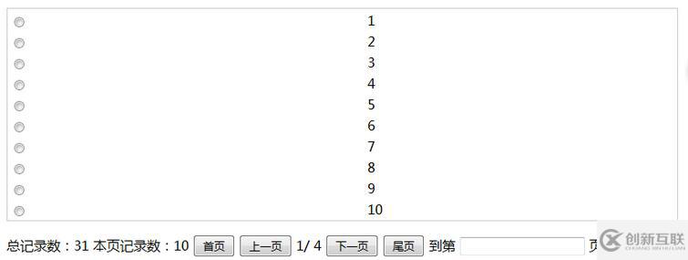 angular分頁指令操作