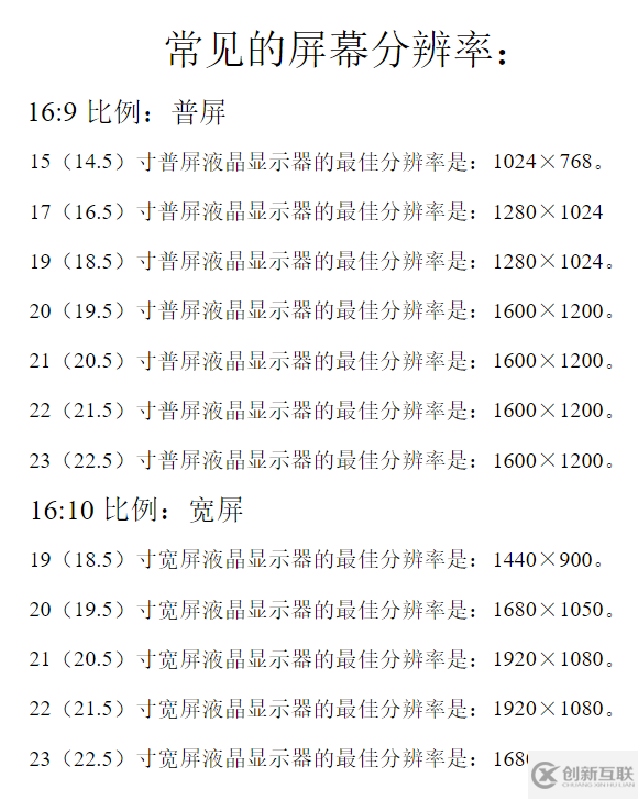 css絕對(duì)定位怎么在不同分辨率下的電腦正常顯示定位位置