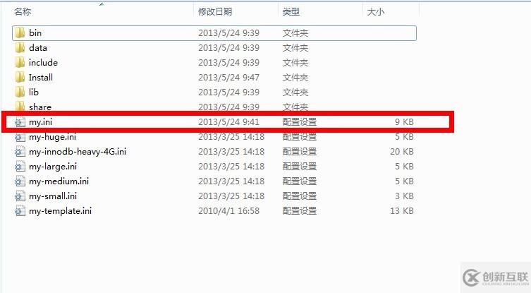 MySQL5.7缺少my.ini文件的解決方法