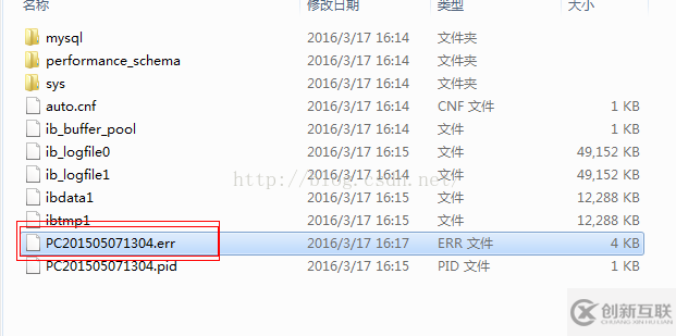 MySQL Community Server壓縮包安裝配置方法