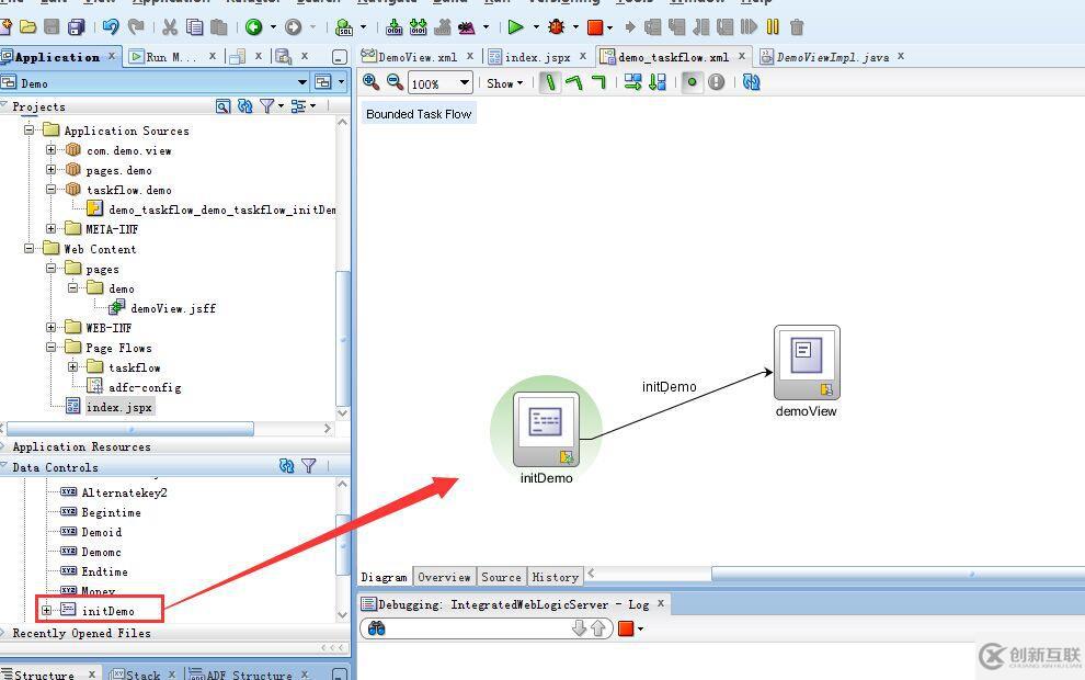 ORACLE ADF11g: VO SQL中存在綁定in查詢的示例分析