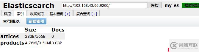 Elasticsearch7.3學(xué)習(xí)筆記3- head插件安