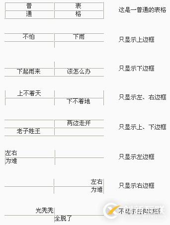 vscode中連接mysql數(shù)據(jù)庫的方法