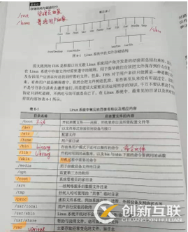 Linux系統(tǒng)入門實(shí)操經(jīng)驗(yàn)分享