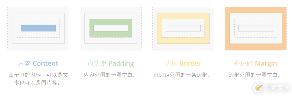 Java開(kāi)發(fā)編程用idea和eclipse哪個(gè)會(huì)比較好點(diǎn)