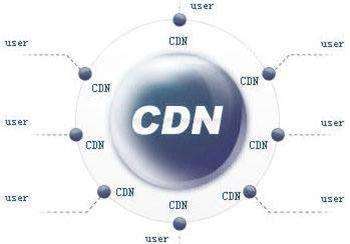 cdn的優(yōu)點和缺點是什么