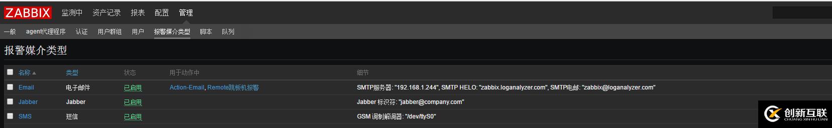 zabbix3.x郵件報(bào)警簡單筆記!