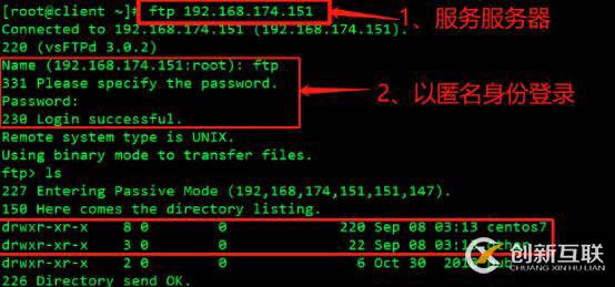 YUM遠(yuǎn)程倉(cāng)庫(kù)以和NFS共享存儲(chǔ)服務(wù)