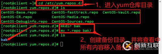 YUM遠(yuǎn)程倉(cāng)庫(kù)以和NFS共享存儲(chǔ)服務(wù)
