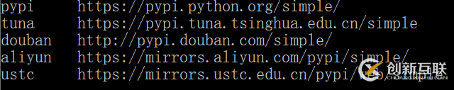 怎么在Python中利用pip命令下載第三方庫