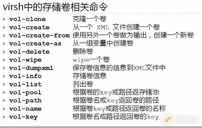 KVM專(zhuān)題(3)存儲(chǔ)