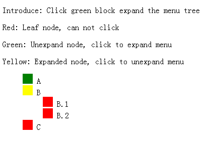 Angular中directive遞歸怎么實現(xiàn)目錄樹結構
