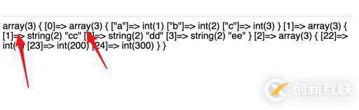 如何將php多維數(shù)組轉(zhuǎn)字符串