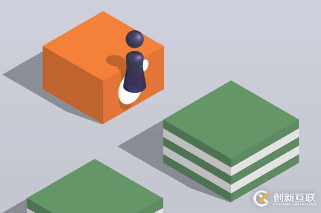 WebLogic CVE-2019-2647~2650 XXE漏洞分析