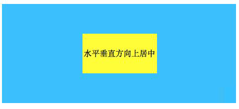 HTML5中垂直上下居中如何實現(xiàn)