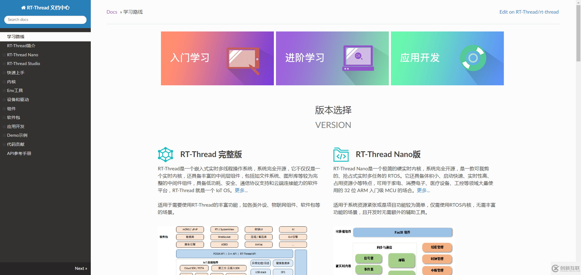 RT-Thread開發(fā)環(huán)境搭建是怎樣的呢