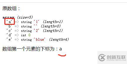php如何求數(shù)組第一個元素的下標(biāo)
