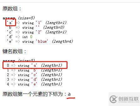 php如何求數(shù)組第一個元素的下標(biāo)