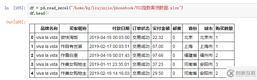 數(shù)據(jù)庫(kù)TGI指數(shù)舉例分析