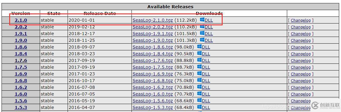 windows10下如何安裝php seaslog擴展
