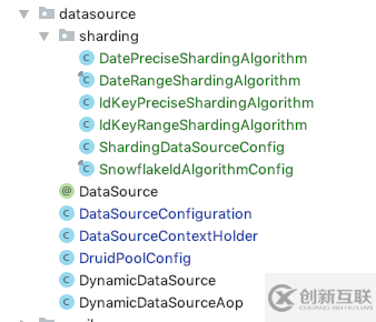 動(dòng)態(tài)數(shù)據(jù)源怎么與Sharding JDBC整合