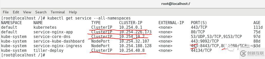 k8s-service中ipvs cluster ip實(shí)現(xiàn)原理是什么