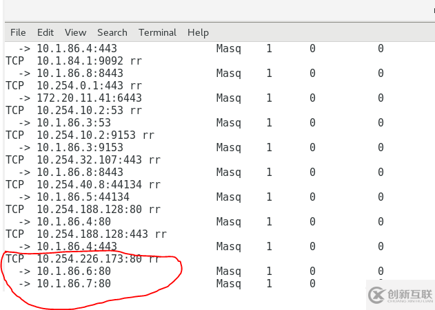 k8s-service中ipvs cluster ip實(shí)現(xiàn)原理是什么
