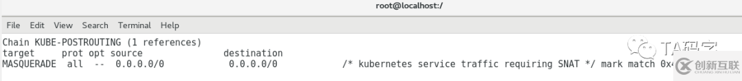 k8s-service中ipvs cluster ip實(shí)現(xiàn)原理是什么