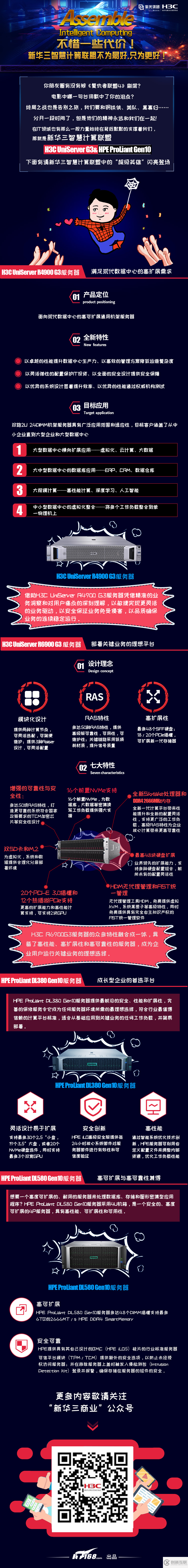 新華三智慧計(jì)算聯(lián)盟，集結(jié)！