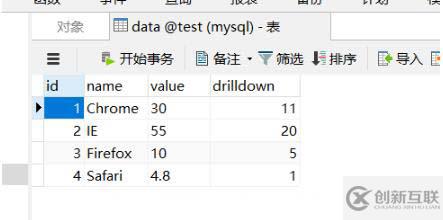 Echarts+SpringMvc顯示后臺實時數(shù)據(jù)