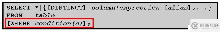 Oracle 學(xué)習(xí)之 SQL(二)  Restricting and Sorting Data