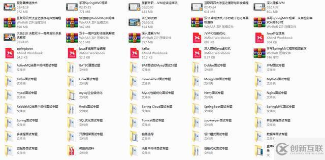 平時碰到系統(tǒng)CPU飆高和頻繁GC，你會怎么排查？