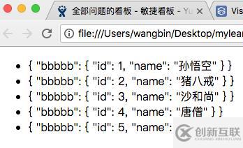 Vue中的插槽是什么