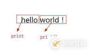 輸出php程序的方法
