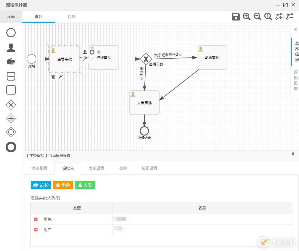 java快速開發(fā)框架工作流引擎介紹