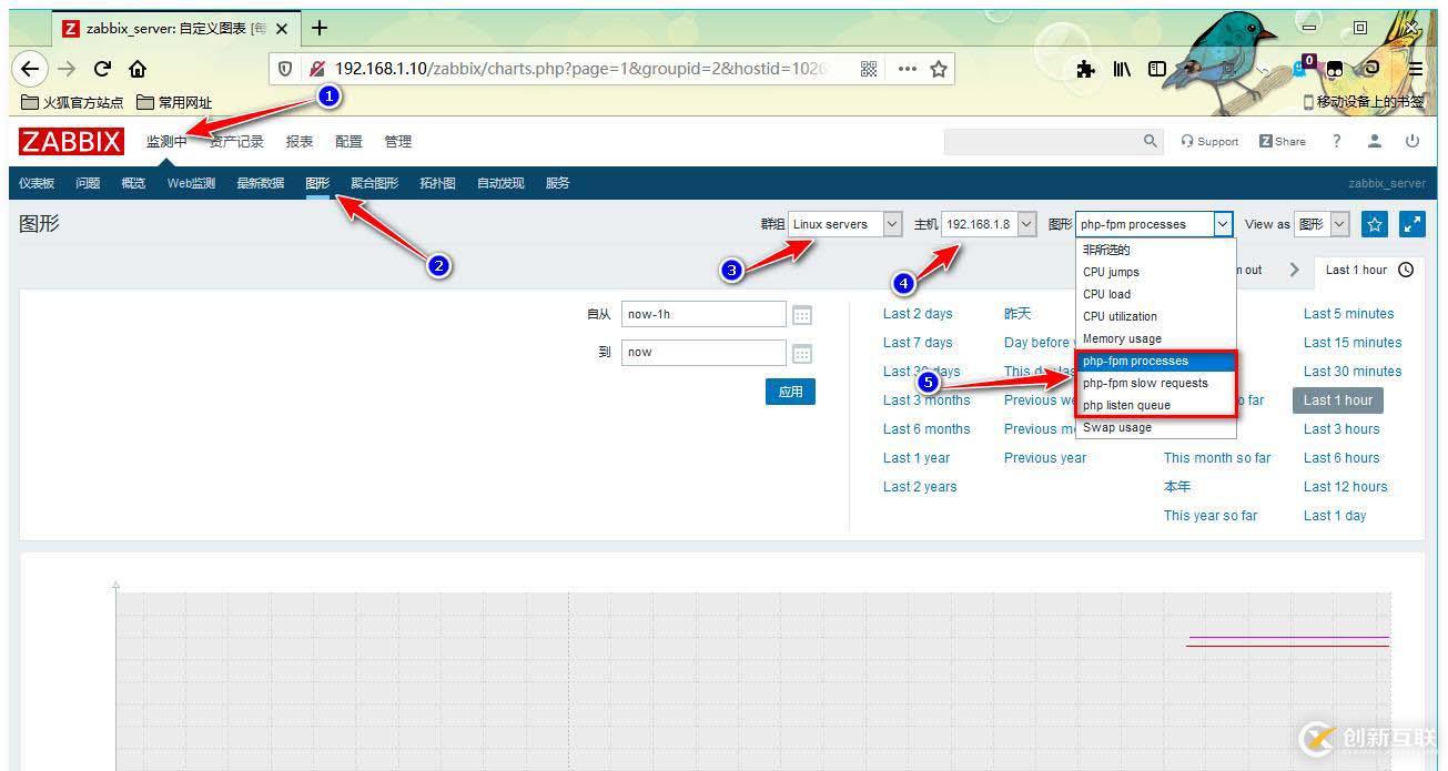 Angular實現(xiàn)預(yù)加載延遲模塊的方法