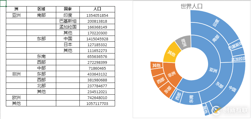 SpreadJS 類Excel表格控件 - V12 新特性詳解