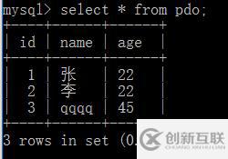 MySQL中使用預處理技術有什么作用