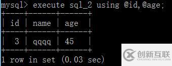 MySQL中使用預處理技術有什么作用