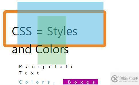 css樣式列表的作用是什么