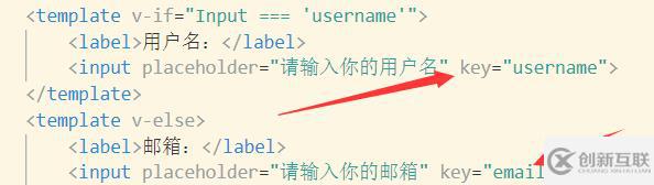 vue中key的作用是什么