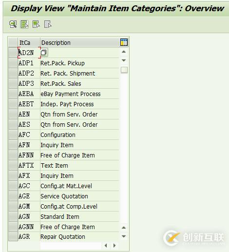 SAP行項目有哪些類別