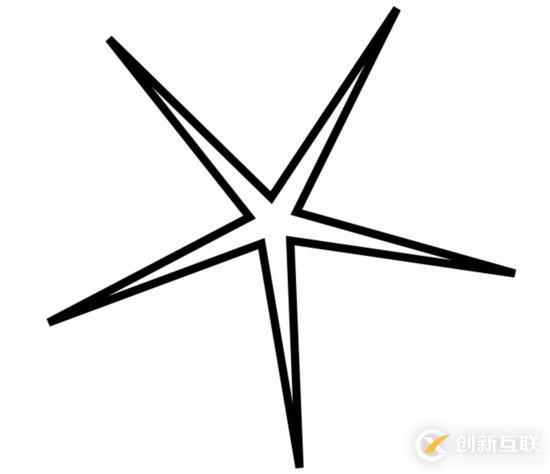 關于canvas線條屬性的詳細介紹