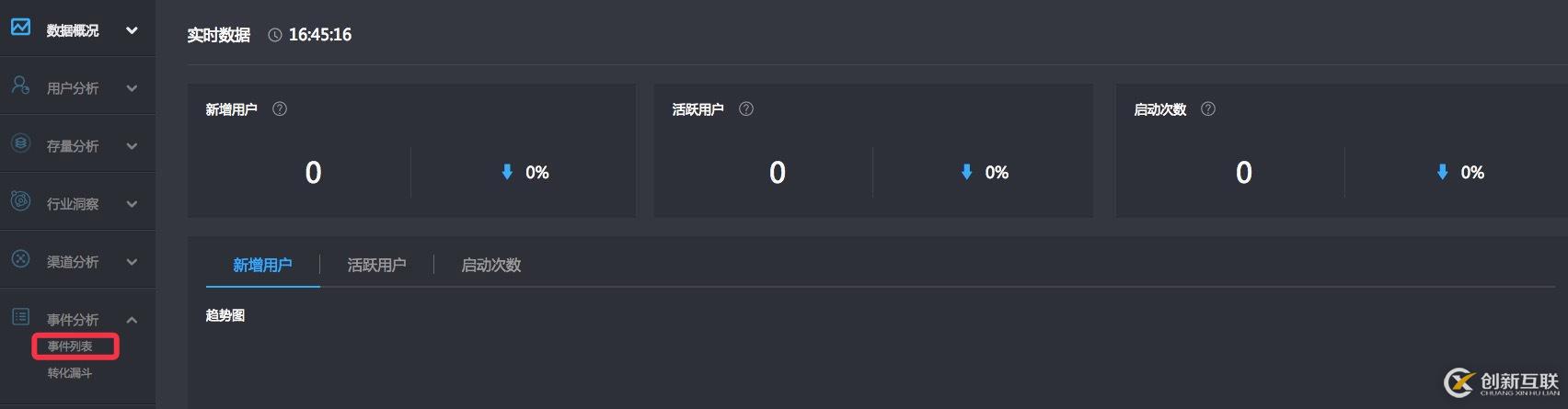個推數(shù)據(jù)統(tǒng)計產(chǎn)品(個數(shù))iOS集成實踐