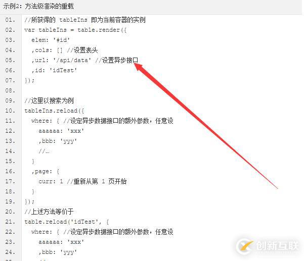layUI實現(xiàn)列表查詢功能